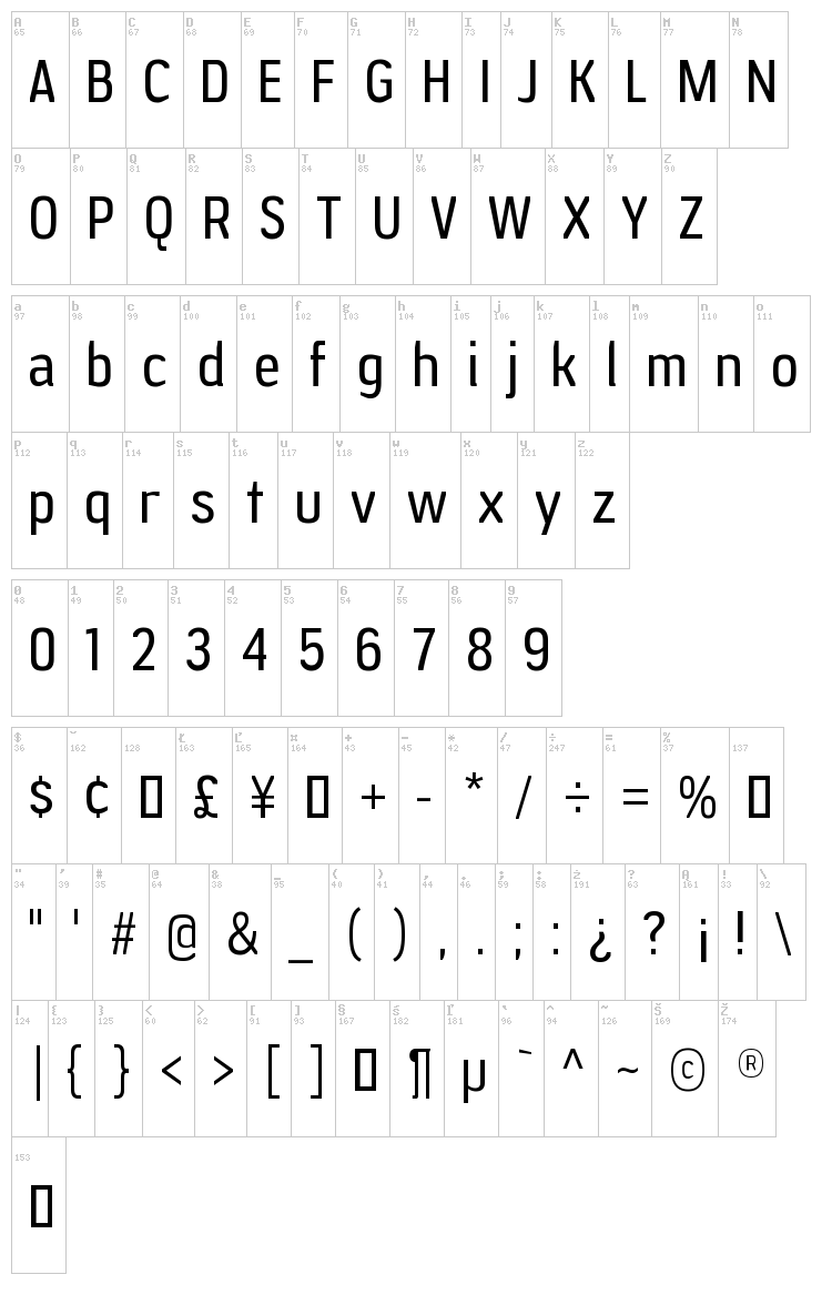 Jesaya font map